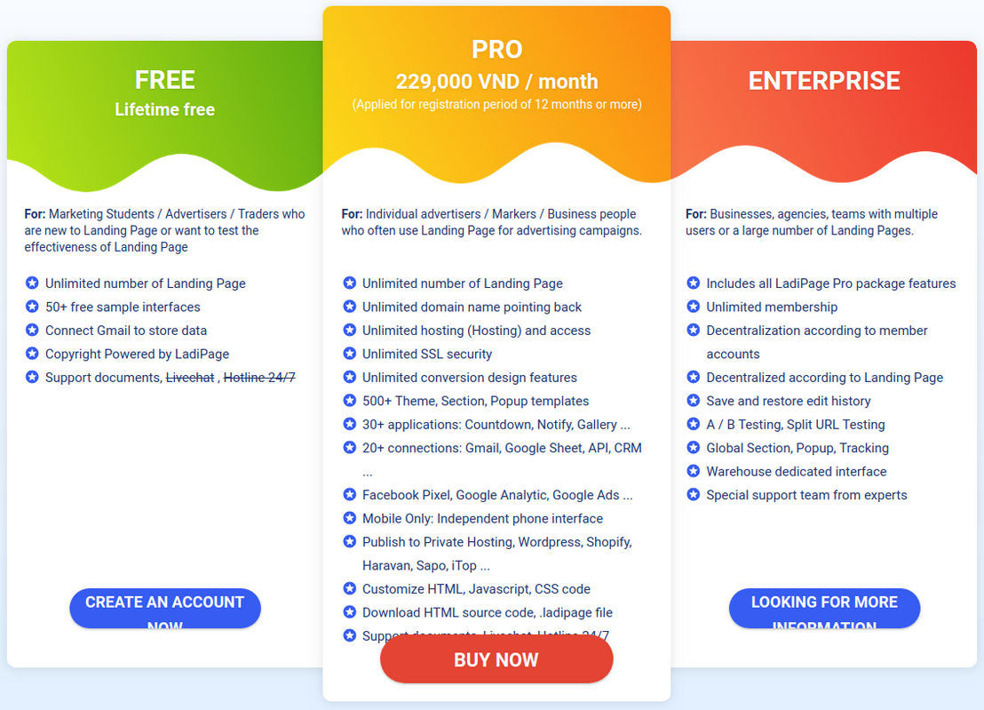 LadiPage pricing 1