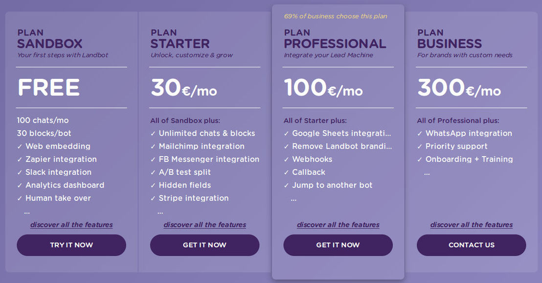 Landbot pricing 1
