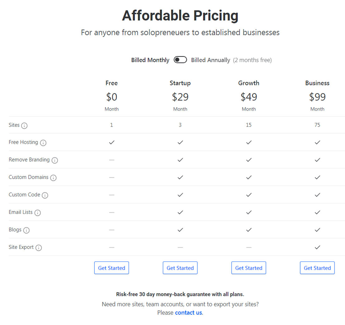 Landen pricing 1