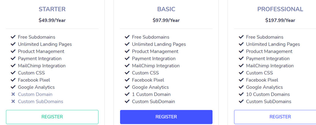 Landii pricing 1