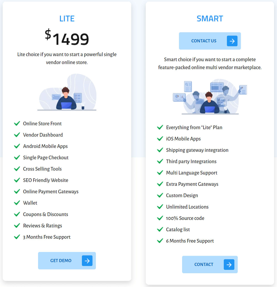 Laravel Ecommerce pricing 1