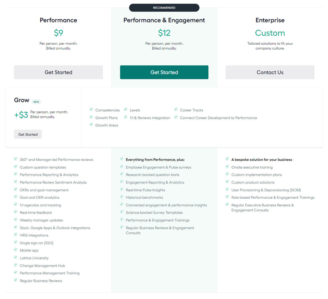Lattice pricing 1