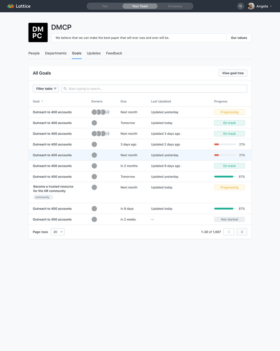 Lattice screenshot 1
