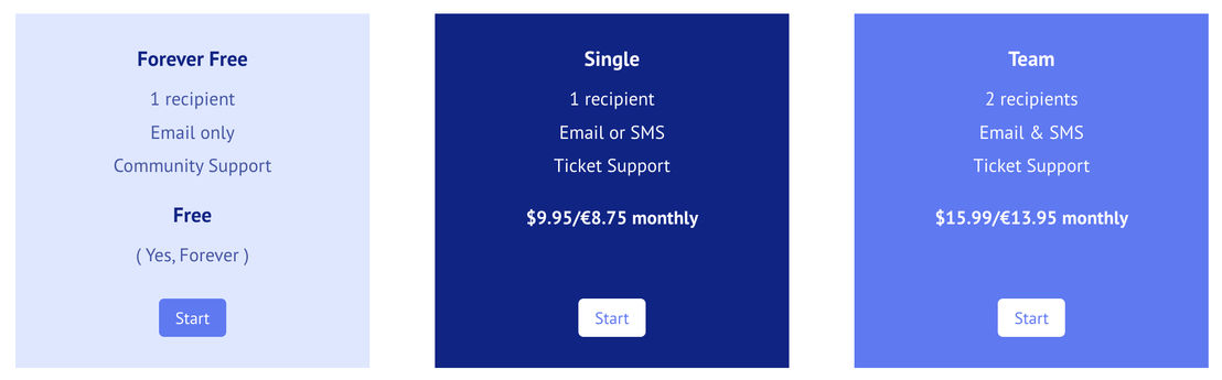 LazyNanny pricing