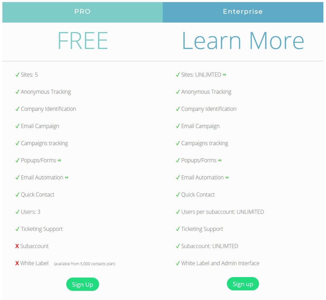 LeadBI pricing 1