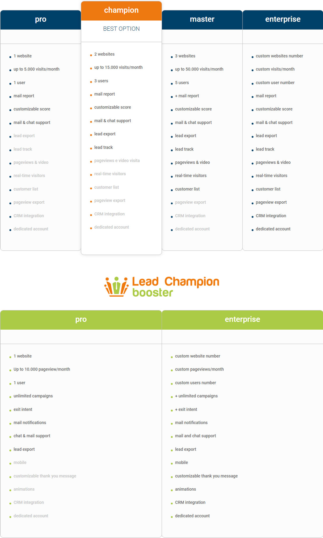 Lead Champion pricing 1
