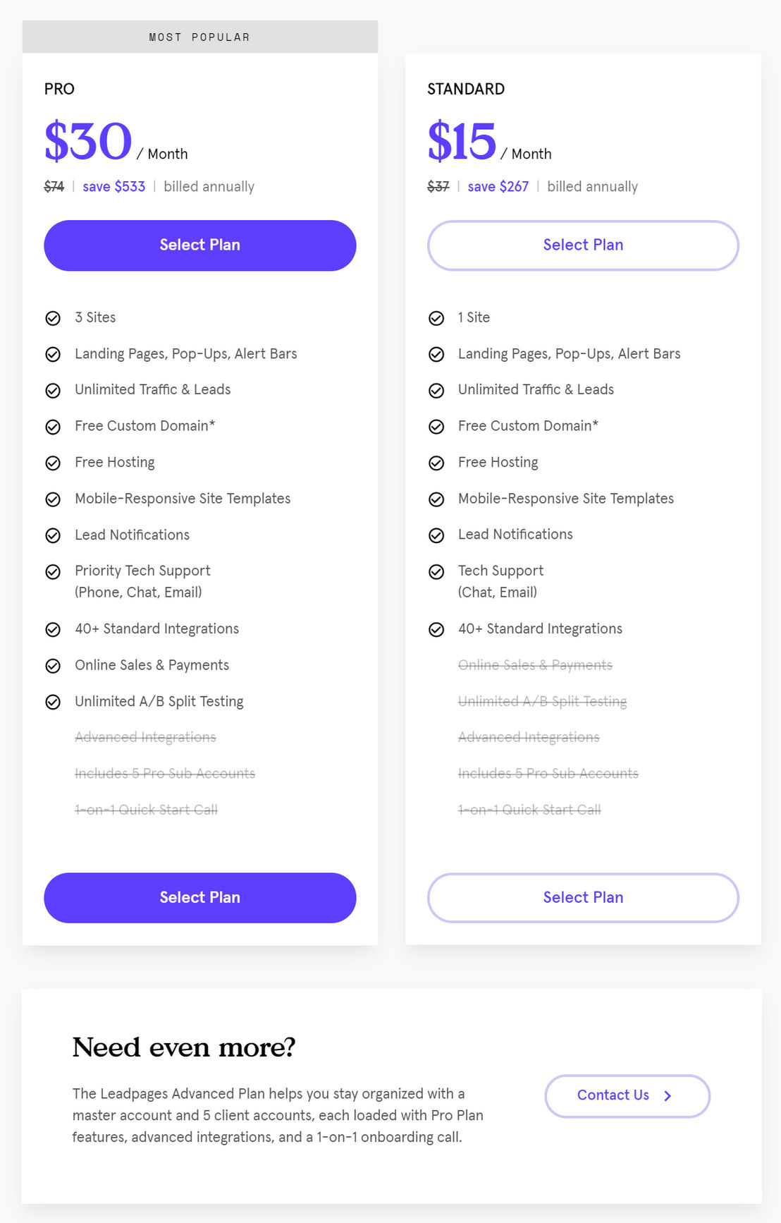 Leadpages pricing 2