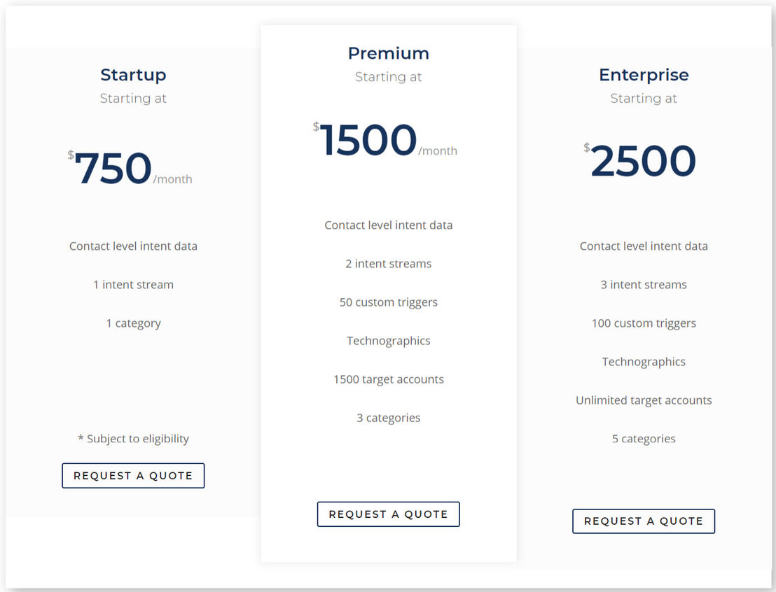 LeadSift screenshot 1
