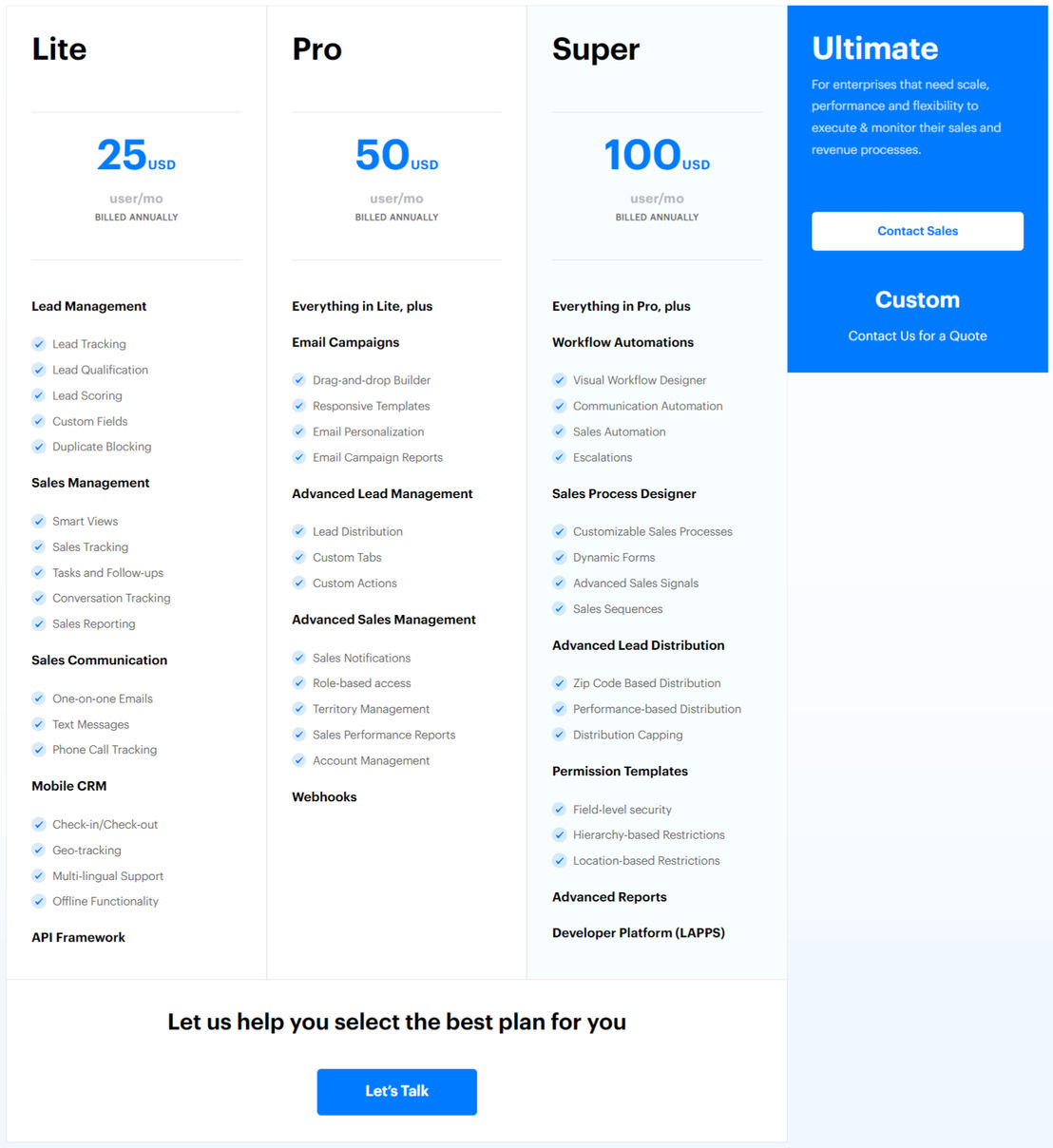 LeadSquared CRM pricing