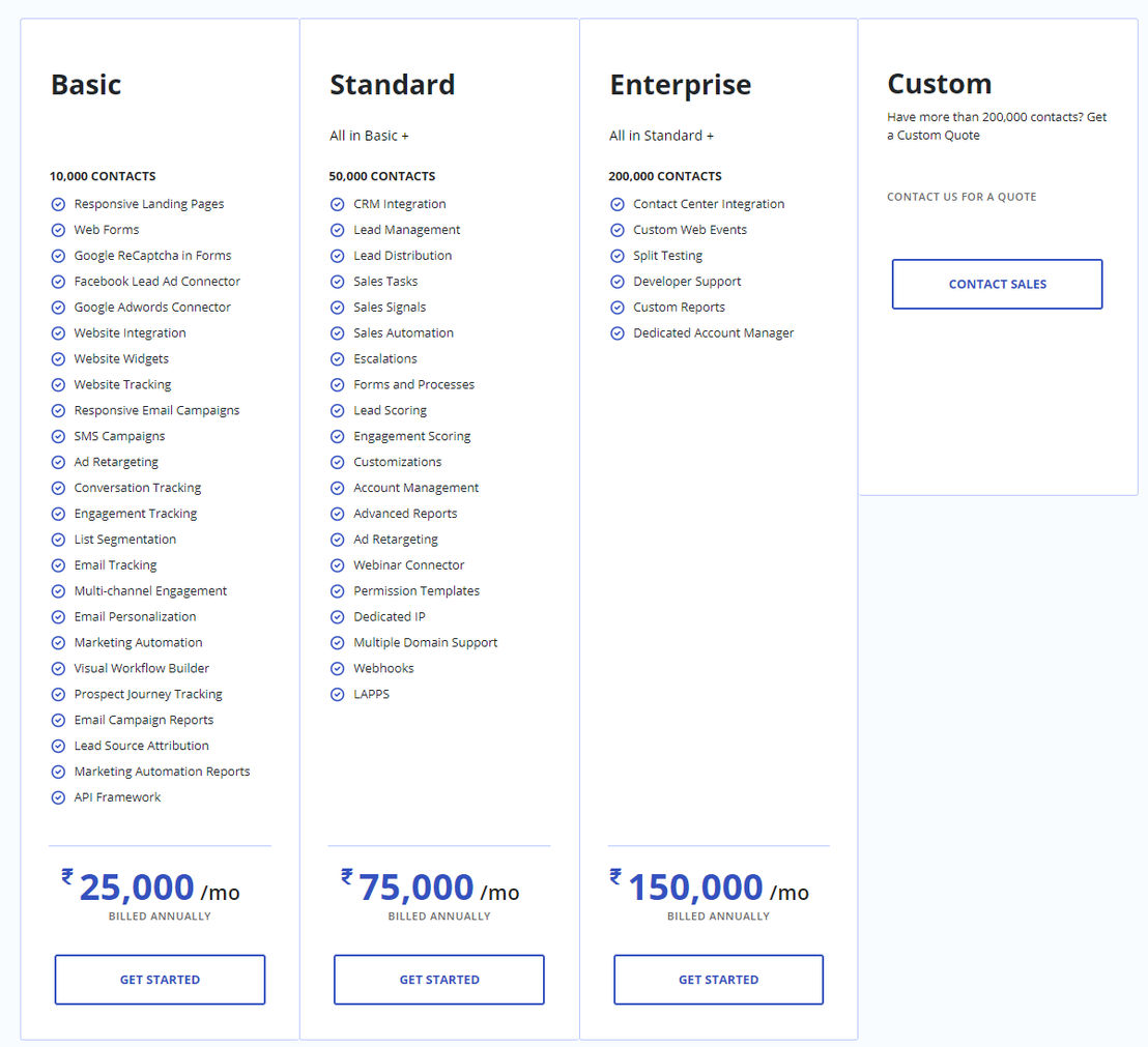 LeadSquared Marketing Automation pricing 1