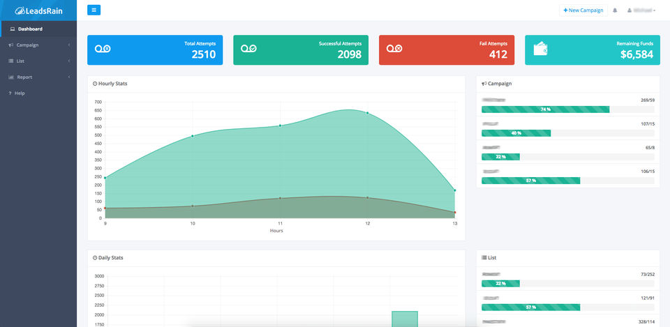 LeadsRain screenshot 3