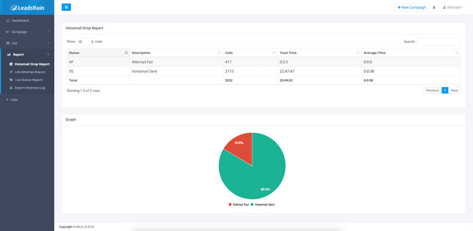 LeadsRain screenshot 1