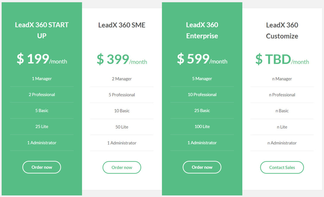 LeadX 360 screenshot 1