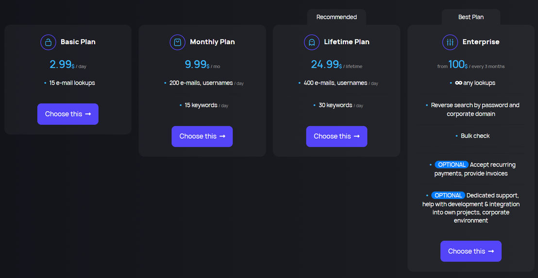 LeakCheck pricing 1