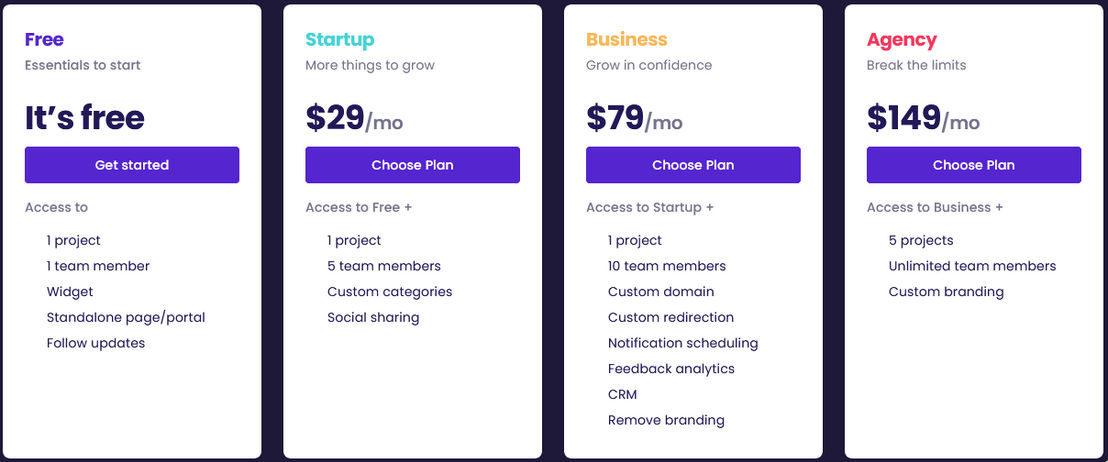 Leanbe screenshot 2