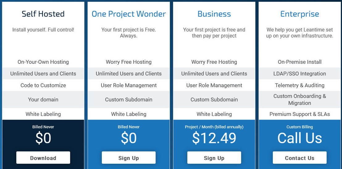 Leantime pricing 2
