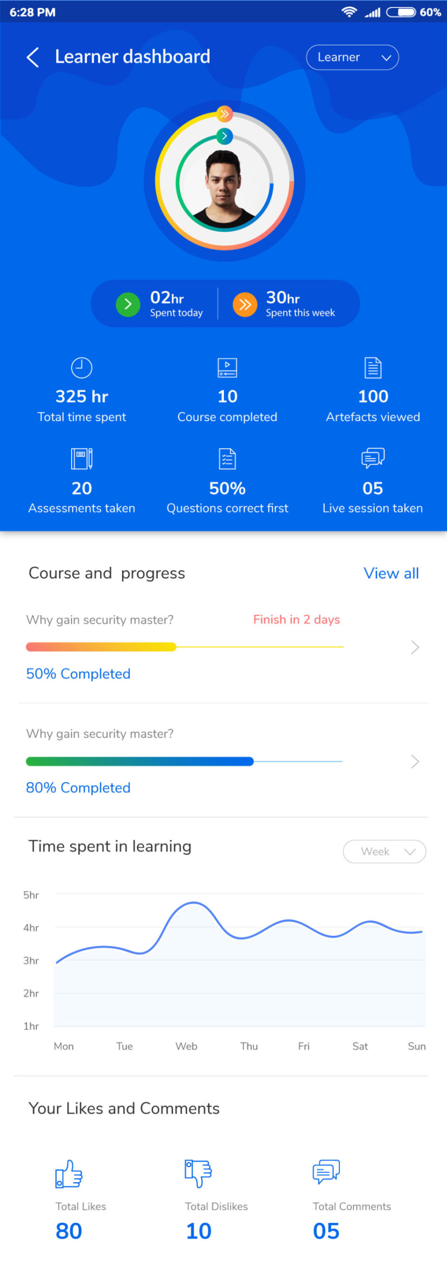 LE-AP screenshot 1