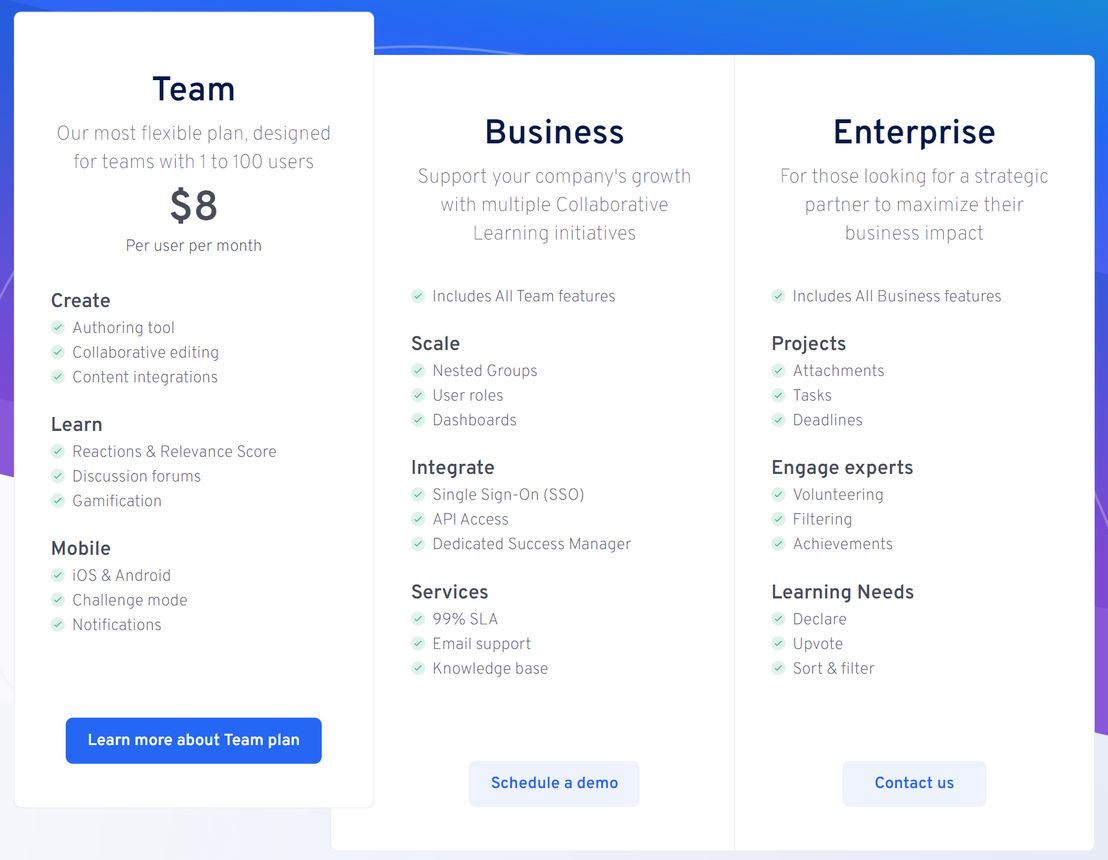 360Learning pricing 1