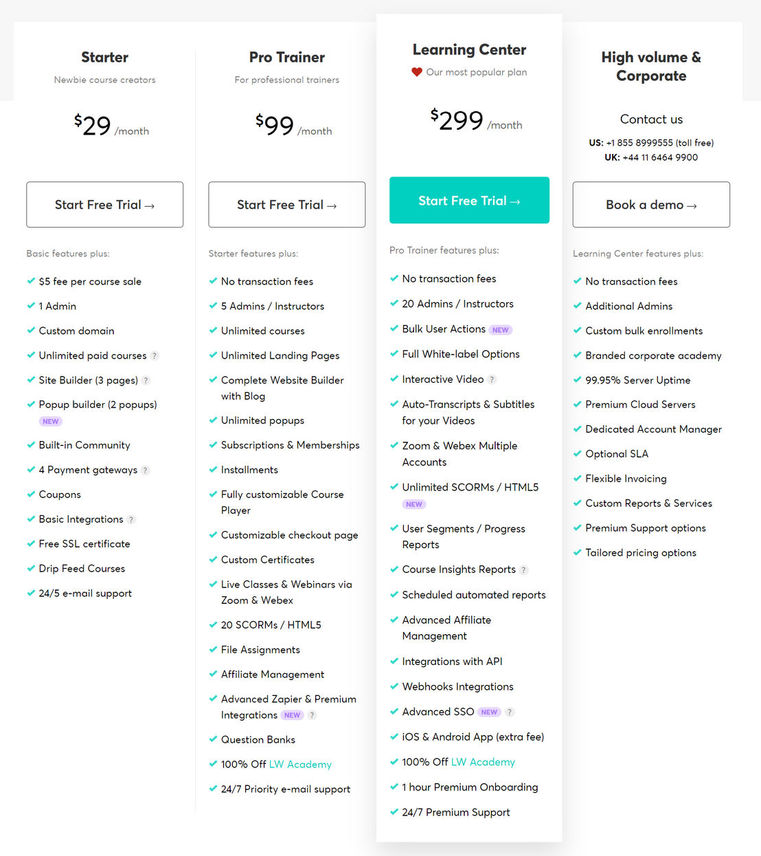 LearnWorlds pricing 1