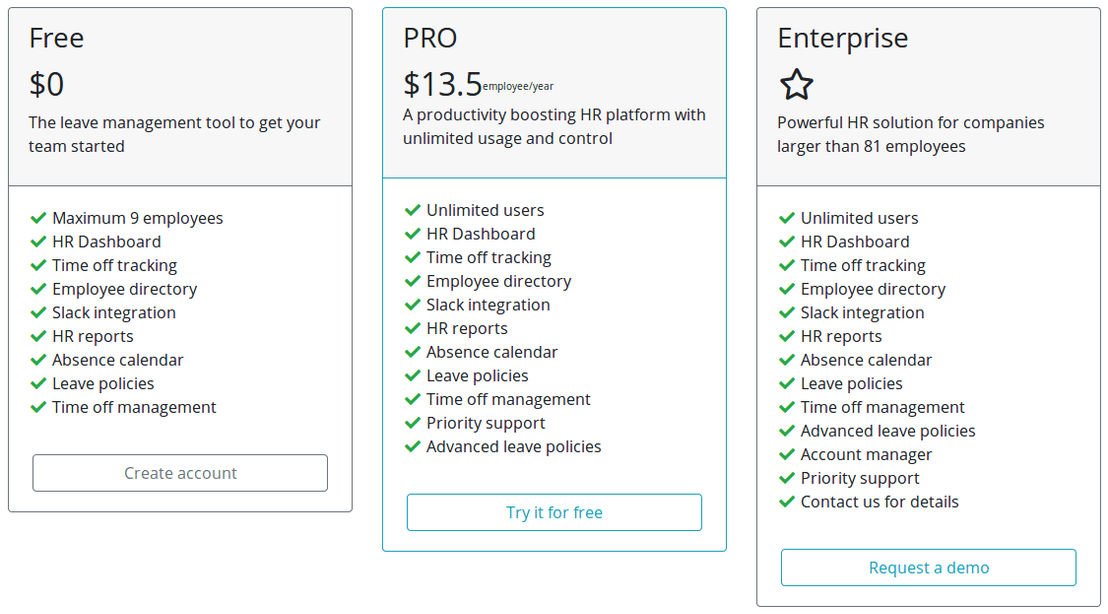LeaveBoard pricing 1