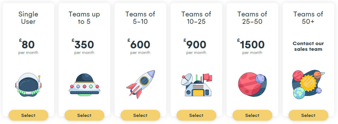 Leo pricing 1