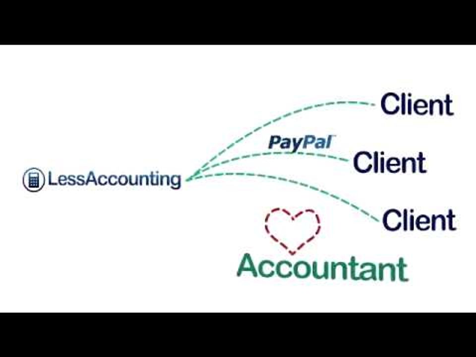 LessAccounting screenshot 2