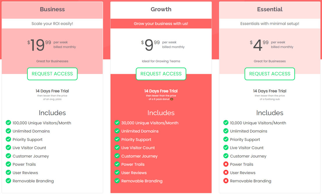 LetConvert pricing 1