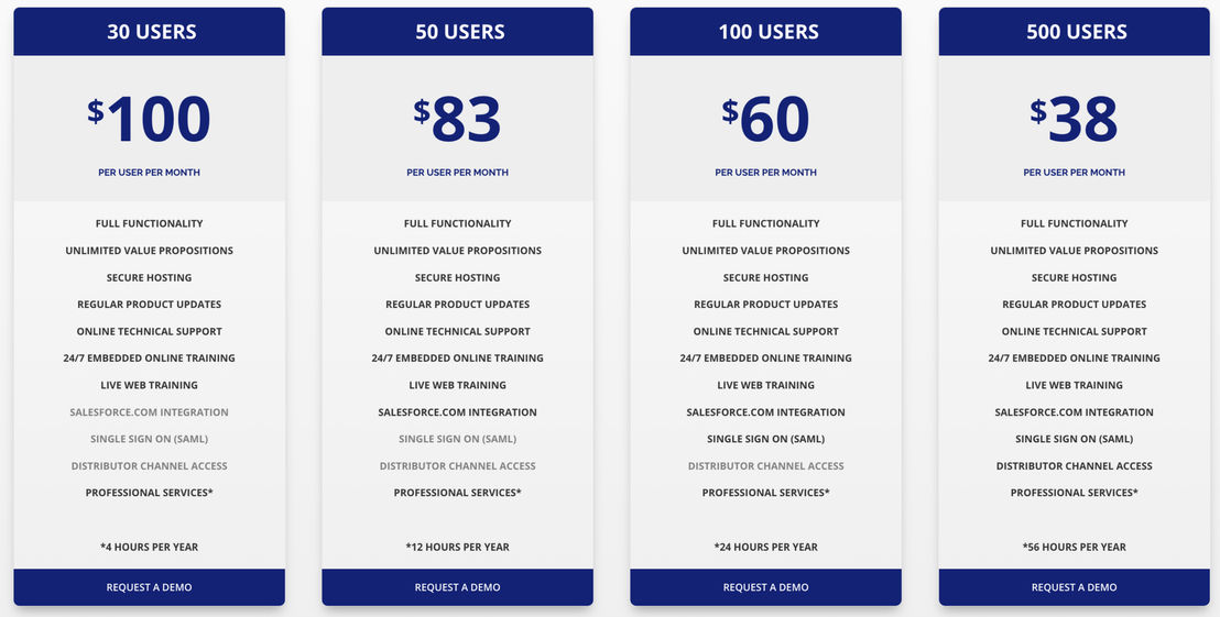 LeveragePoint screenshot 1