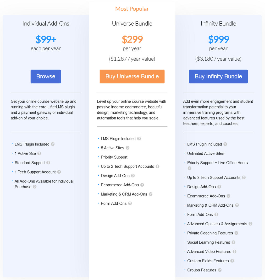 LifterLMS screenshot 1
