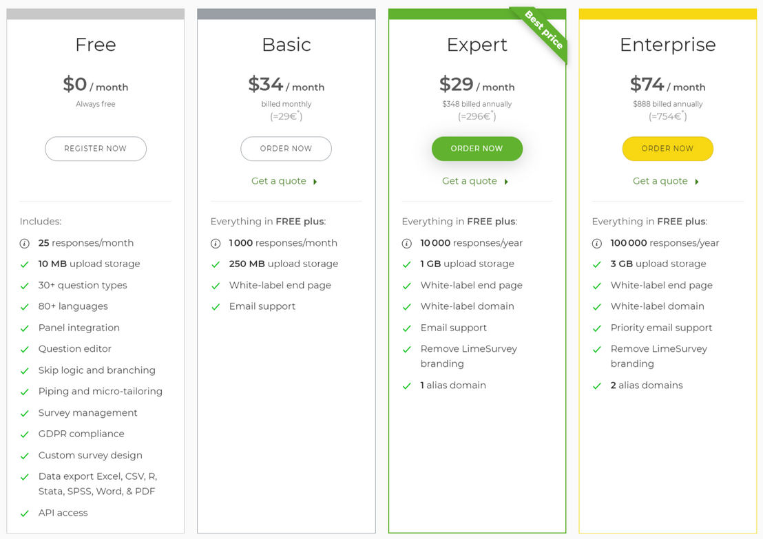 LimeSurvey pricing 1
