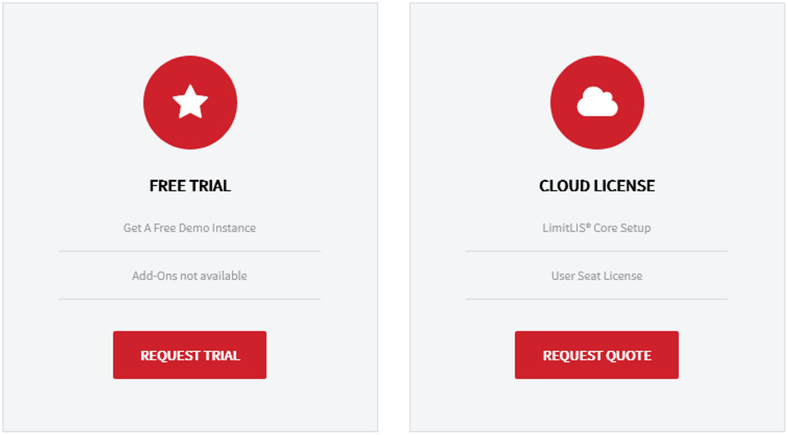 LimitLIS pricing 1