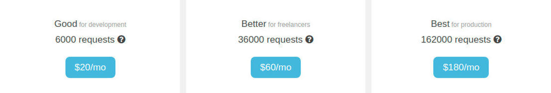 LinkPeek pricing 1