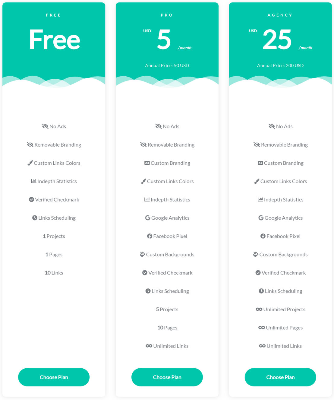 Linkstagram pricing