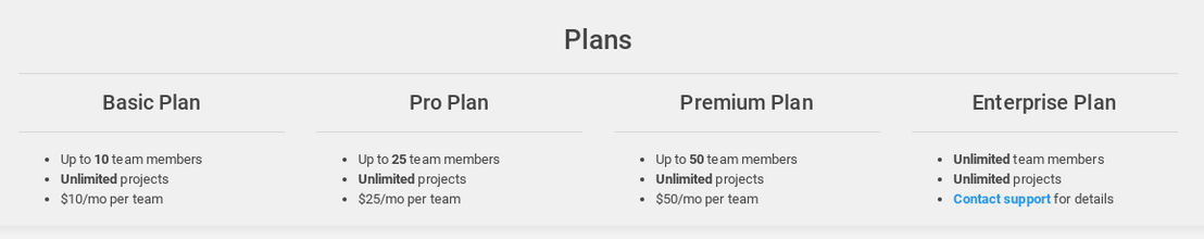 Liquet pricing 1