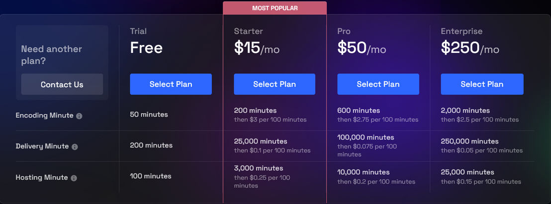 LiveAPI screenshot 1