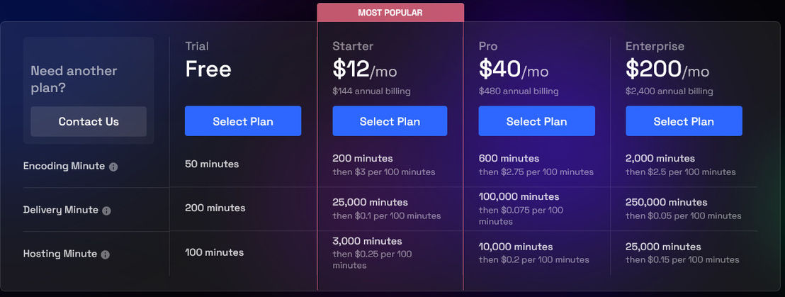 LiveAPI screenshot 2