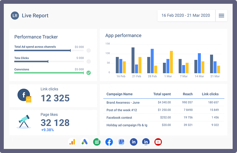 LiveReport.io screenshot 1