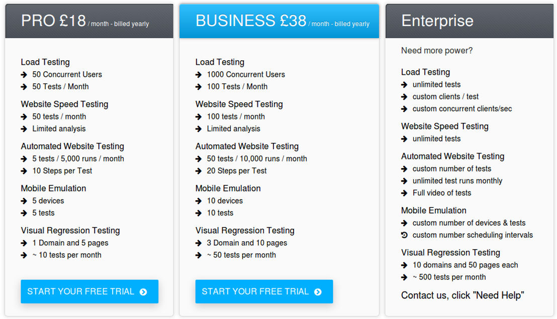 LoadFocus pricing 1