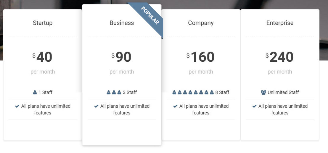 Loandisk pricing