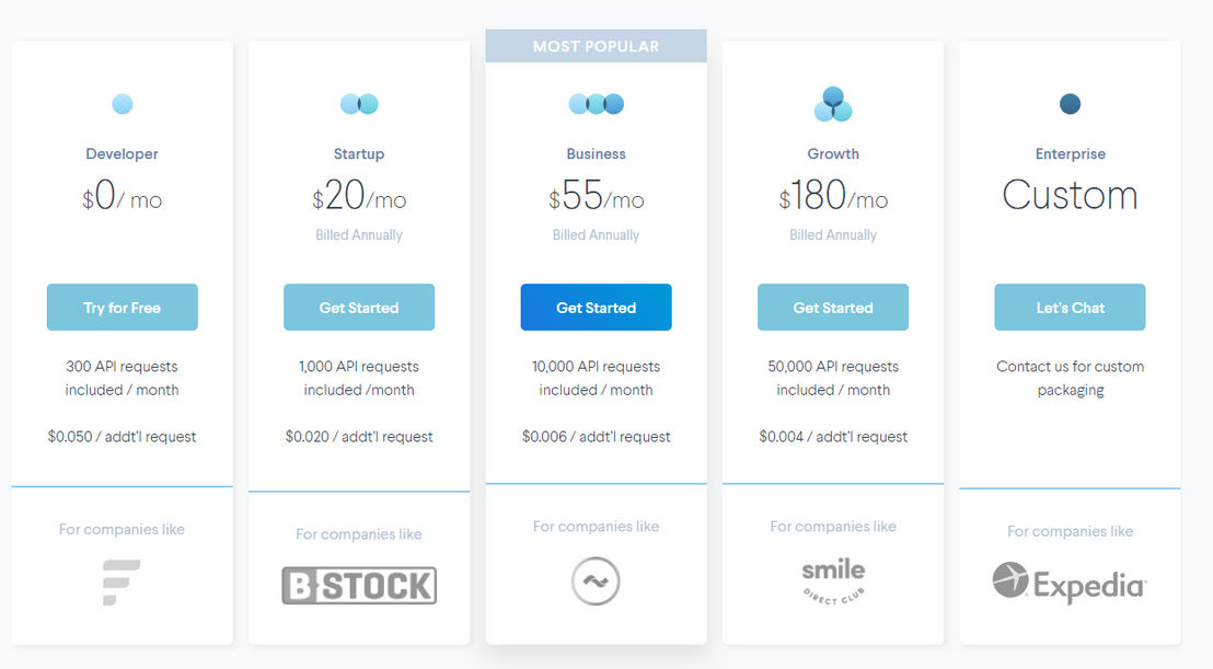 Lob Address Verification pricing 1