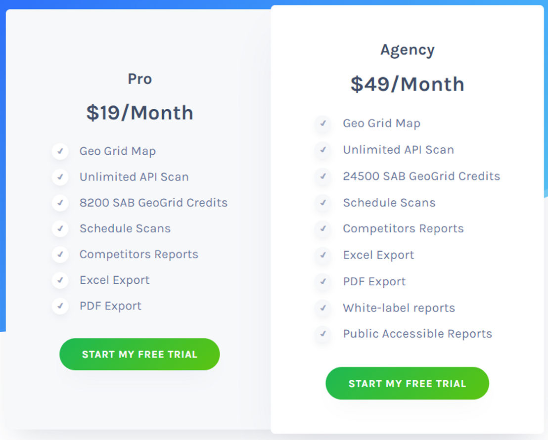 Local Rank Mapper pricing 1