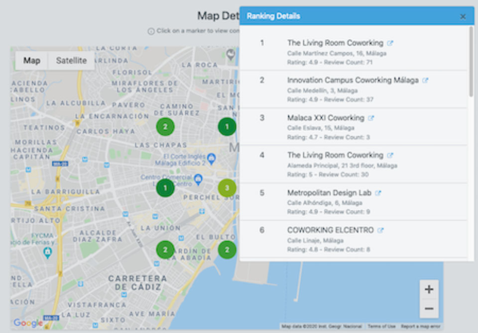 Local Rank Mapper screenshot 2