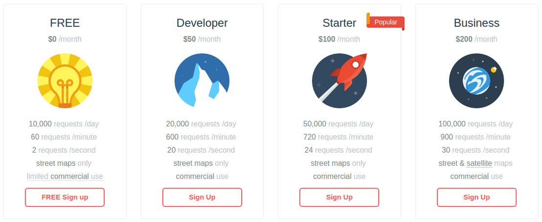 LocationIQ pricing 1