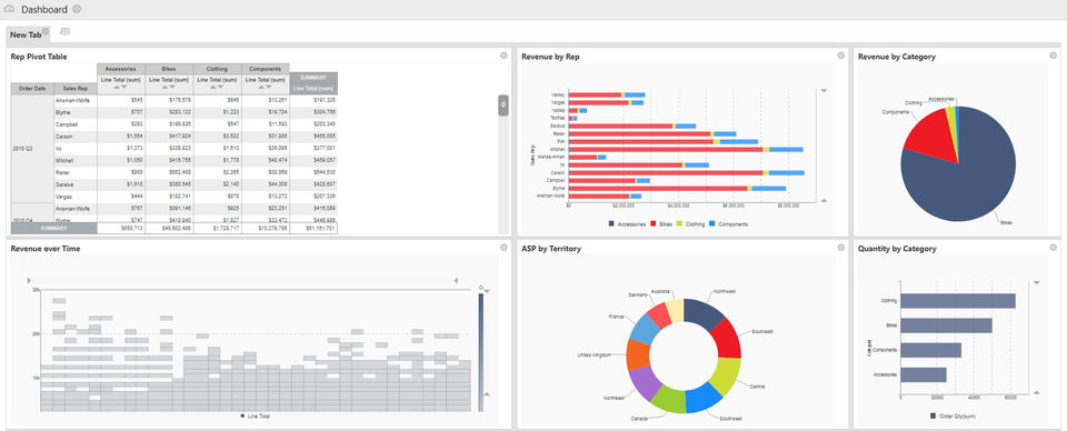 Logi Analytics screenshot 2