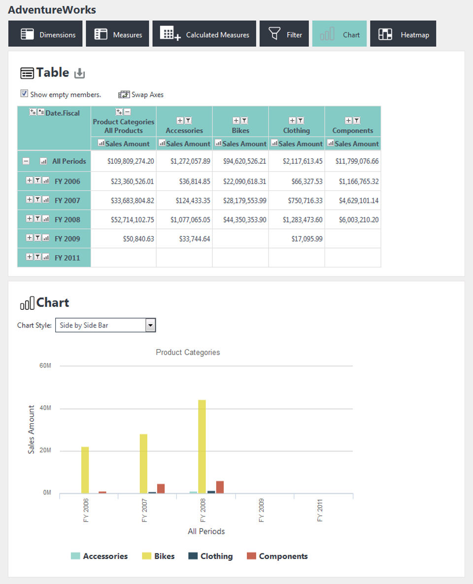 Logi Analytics screenshot 1