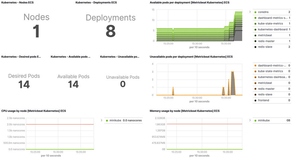 Logit screenshot 4