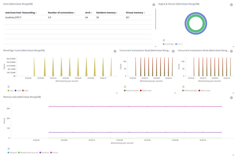 Logit screenshot 1