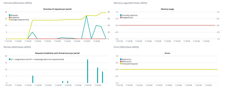 Logit screenshot 2