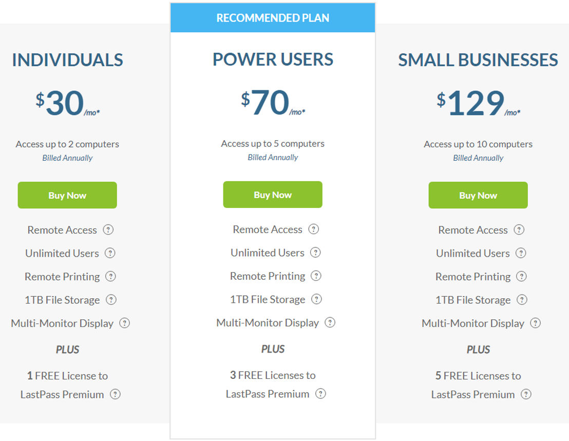 LogMeIn Pro pricing 1