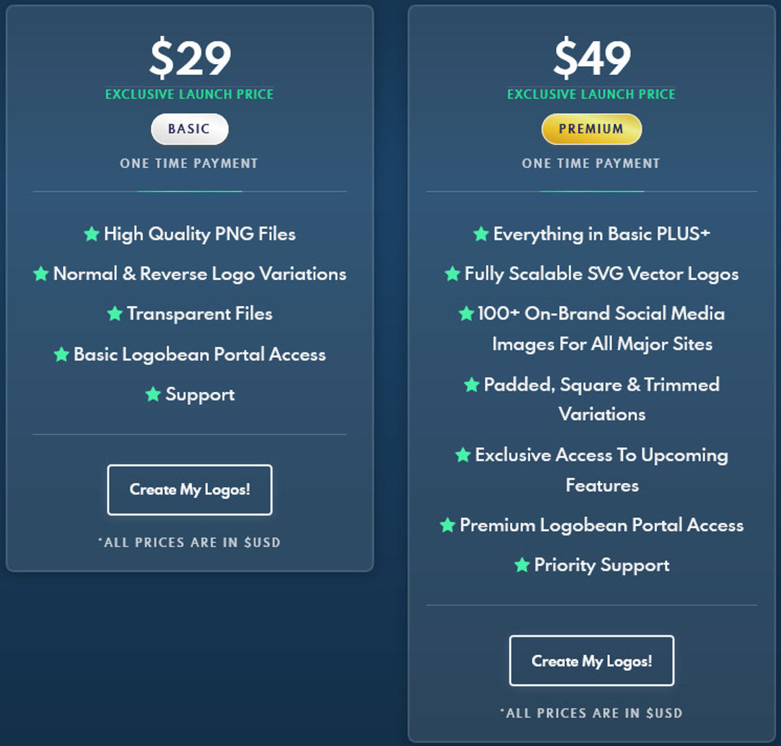 Logobean pricing 1